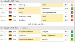 Mainz đấu với leverkusen - Soi kèo giải Bundesliga 2022