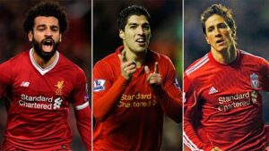 Top 10 cầu thủ xuất sắc nhất Liverpool là những ai?